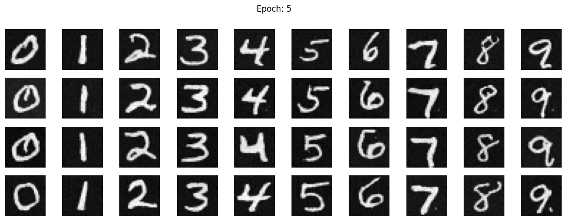 epoch 5